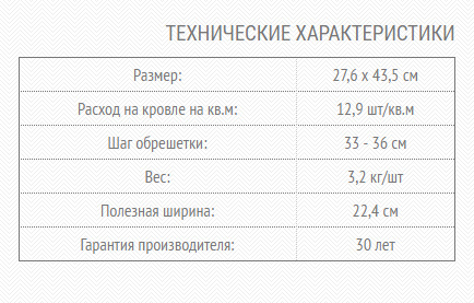Технические характеристики Braas Rubin 13V