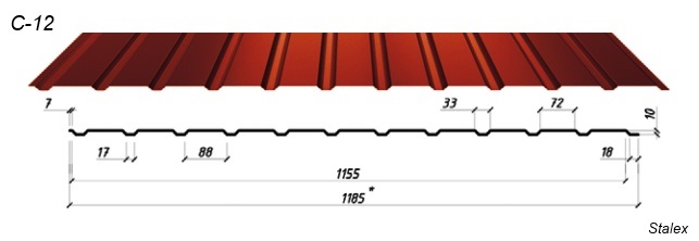 Размеры профнастил С-10