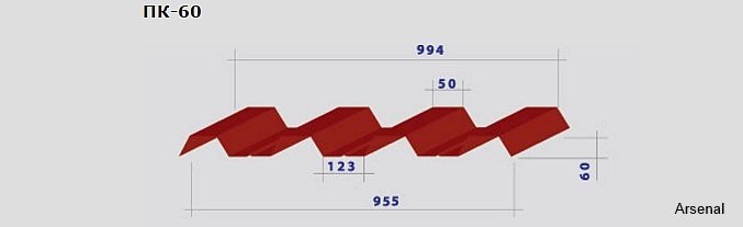 Размеры профнастил Н-60